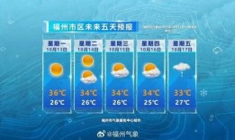 降温最新爆料,寒潮来袭，气温骤降，冬季保暖攻略大公开！”